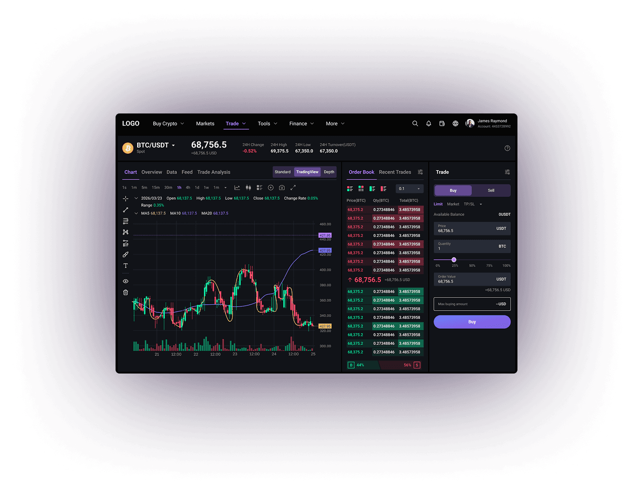 Crypto Dashboard Preview
